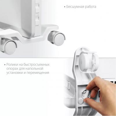 SCE-1500 – фото 2