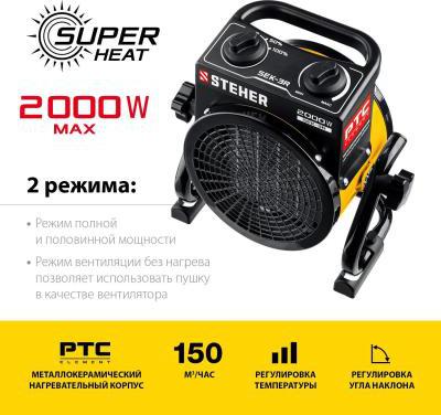 SEK-3R – фото 5