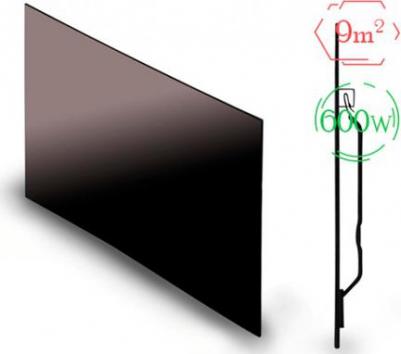 ЭРГН-0.6 Glassar – фото 15