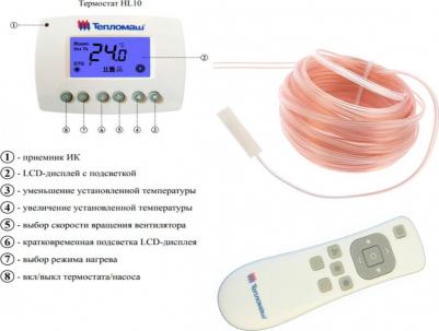 КЭВ-22П3027Е – фото 3