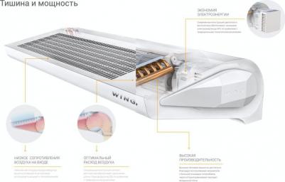 II E200 AC – фото 10