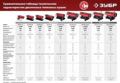 ДП-K8-35 – фото 18