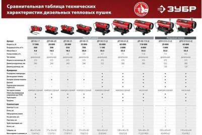 ДПН-K10-65-Д – фото 1