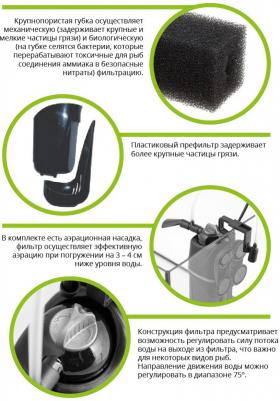 Фильтр для аквариума внутренний FAN-2 Plus 102369/03070 – фото 1
