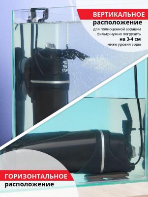 Фильтр для аквариума внутренний FAN-2 Plus 102369/03070 – фото 3