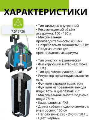 Фильтр для аквариума внутренний FAN-2 Plus 102369/03070 – фото 8