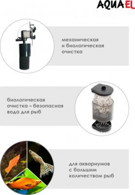Фильтр Turbo - 1000 AQ-109403 – фото 1