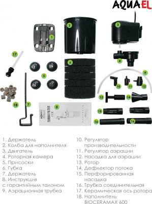 Фильтр Turbo - 1000 AQ-109403 – фото 18