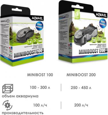 Компрессор Miniboost 200 plus (до 200л) 200л/ч, мощность-2.4Вт – фото 4