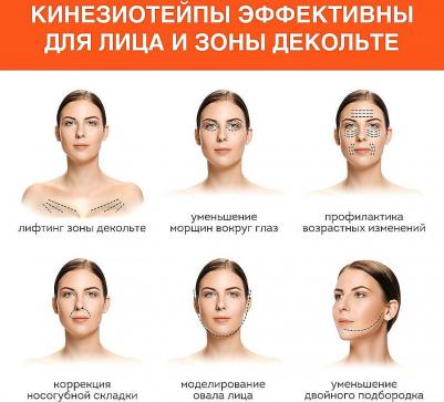 Кинезио тейп для лица и тела Омоложение и восстановление 680005 – фото 4