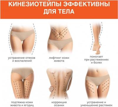 Кинезио тейп для лица и тела Омоложение и восстановление 680005 – фото 9