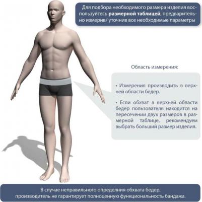 Бандаж грыжевый паховый ГПП-444 в виде трусов, Размер XL – фото 2