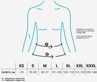 Корсет ортоп.с ребр.жест/доп.заст.IBS-3006 (р.L беж.) – фото 6