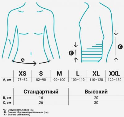 Корсет ортопедический поясничный BS-222 с ребрами жесткости высокий серый L – фото 8