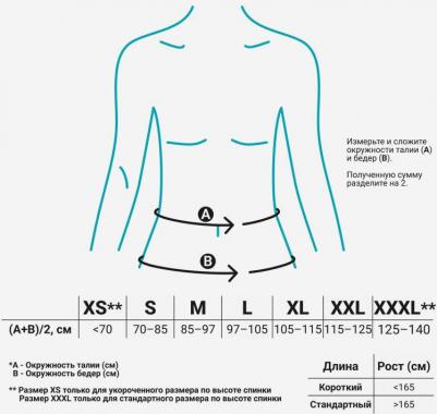 Пояснично-крестцовый корсет LSS-114, размер: L, модель: Укороченная, черный – фото 6