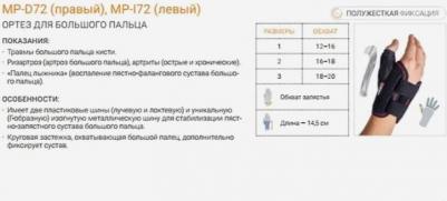 Короткий полужесткий ортез на лучезапястный сустав / для руки / послеоперационный / для запястья Испания MP-D72/MP-I72 8435025934399 – фото 1
