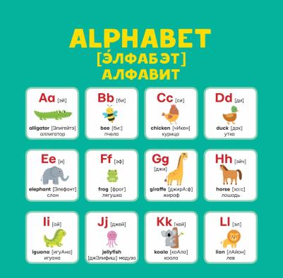 Английский язык для детей. Все плакаты в одной книге: 11 больших цветных плакатов – фото 3