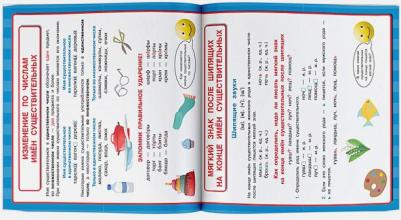 Все обучающие плакаты по русскому языку. 1-4 классы (29 х 29 см) – фото 2