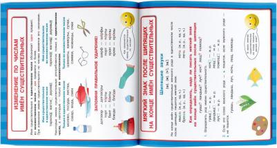 Все обучающие плакаты по русскому языку. 1-4 классы (29 х 29 см) – фото 5