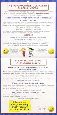 Все обучающие плакаты по русскому языку. 1-4 классы (29 х 29 см) – фото 11
