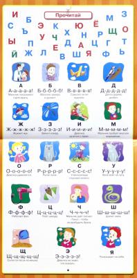 Все плакаты для обучения чтению – фото 3