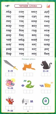 Все плакаты для подготовки к школе – фото 2