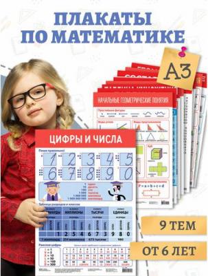 Комплект из 9 плакатов "Математика" – фото 1