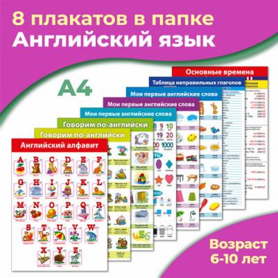 Комплект плакатов "Английский язык" – фото 8