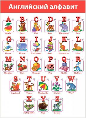 Комплект плакатов "Английский язык" – фото 9