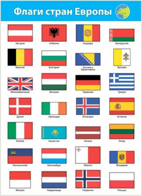 Комплект плакатов "Флаги мира" 4127 – фото 4