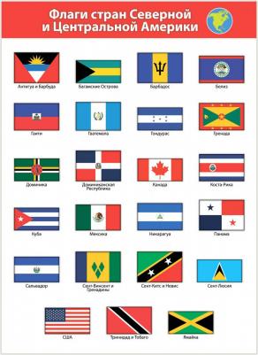 Комплект плакатов "Флаги мира" 4127 – фото 6