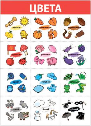 Комплект плакатов. Развитие ребенка (4023) – фото 6