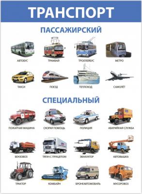 Комплект плакатов. Развитие ребенка (4023) – фото 8