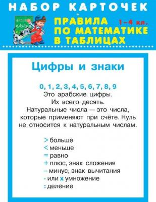 Правила по математике. 1-4 классы. Комплект из 28 карточек – фото 1