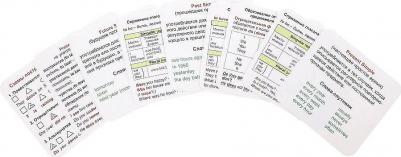 Английский язык. 2-4 классы. Главные правила. Времена глаголов. 12 обучающих карточек. ФГОС – фото 1