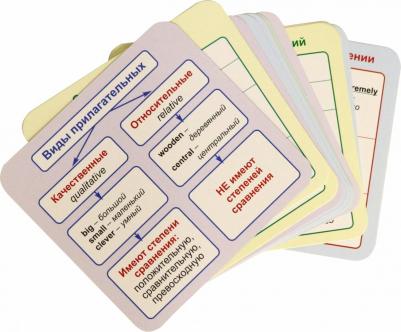 Главные правила. Английский язык. Имя прилагательное. Наречие. 12 обучающих карточек по школьной пр – фото 3