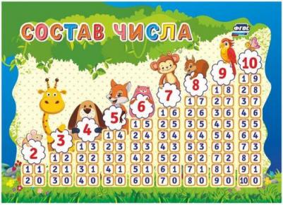 Издательство Плакат по математике Состав числа (210x148 мм) – фото 1