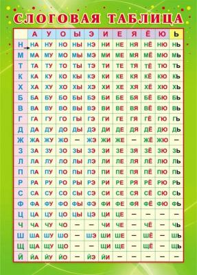 Издательство Плакат учебный по математике Таблица умножения – фото 1