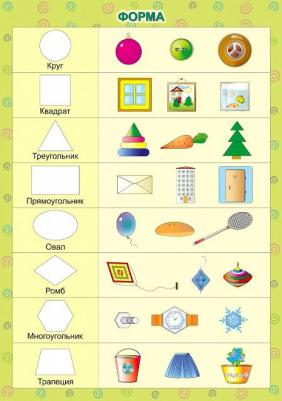 комплект плакатов Комплект плакатов по математике Счет Объем Цвет Форма – фото 8