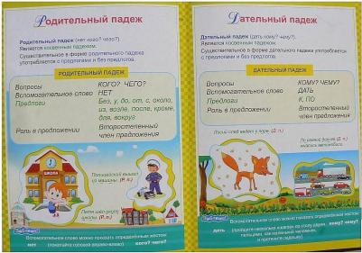 Лента падежей имен существительных (A4, 9 секций). ФГОС – фото 1