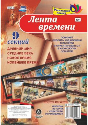 Лента времени: древний мир, средние века, новое время, новейшее время из 9 секций – фото 5