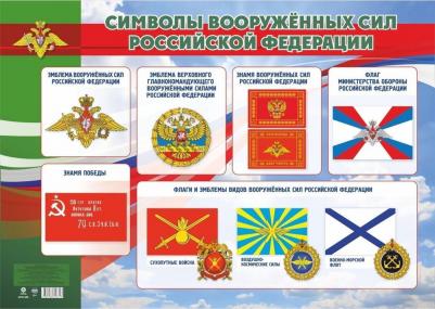 Обучающий плакат Символы Вооруженных Сил Российской Федерации. А2. 2023 год