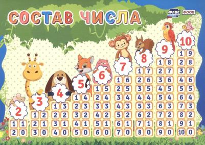 Плакат Русский алфавит (210x297 мм) – фото 1