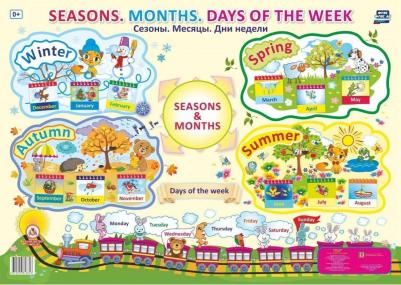 Плакат учебный "Английский язык. Сезоны. Месяцы. Дни недели". Формат A2