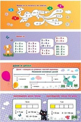 Тематический комплект мини-плакатов. Умный веер. Математика. 1-4 классы. ФГОС ISBN 4620029844421 – фото 10