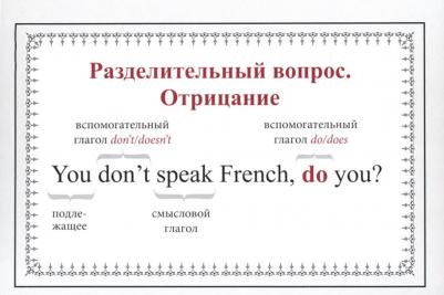 Speak English! Порядок слов в предложении: утверждение, отрицание, восклицание, вопрос_29 – фото 2
