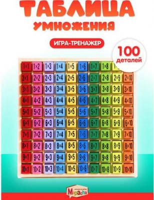 Развивающая игра "Таблица умножения" – фото 2