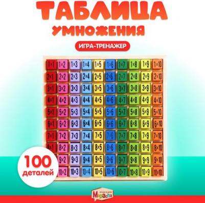 Развивающая игра "Таблица умножения" – фото 3
