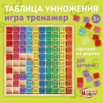 Развивающая игра "Таблица умножения"