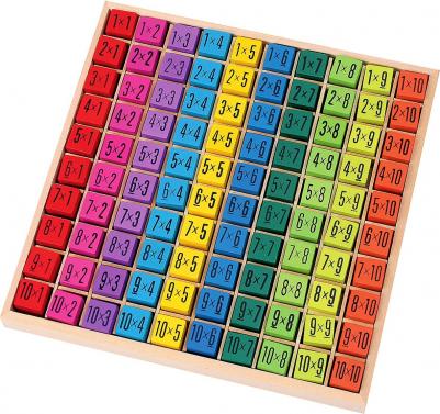 Развивающая игра "Таблица умножения" – фото 5